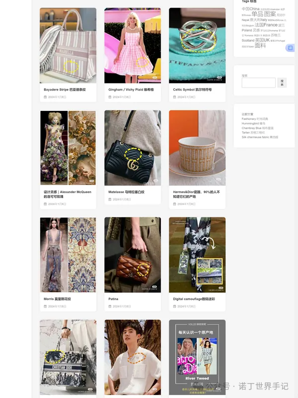 NottingW Fashionary fashion term — fashionary