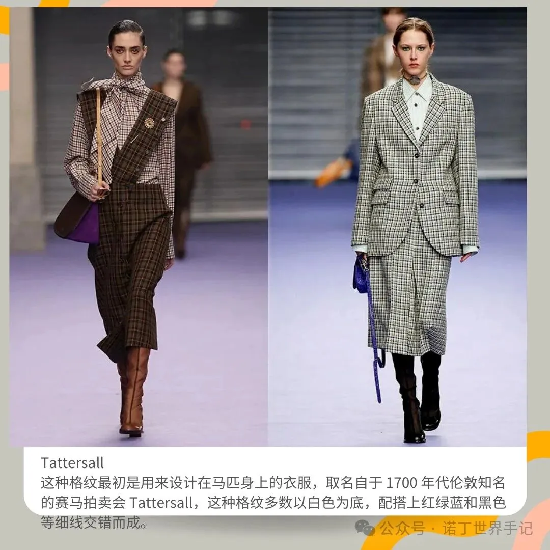 NottingW Fashionary fashion term — tartan