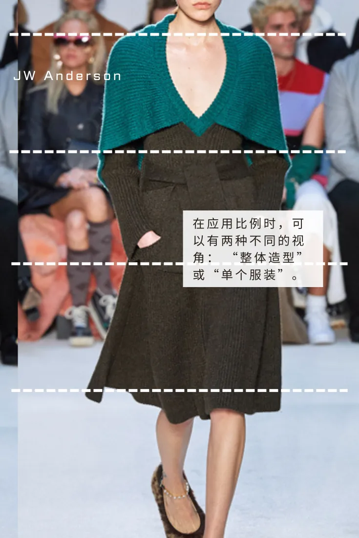 NottingW Fashionary fashion term — the rule of thirds